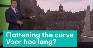 Flatten the curve: we waren zo goed op weg, maar wat nu?