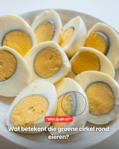 Wist jij dit al..