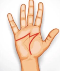 Dit betekent het als je een ‘M’ in de palm van je hand hebt!